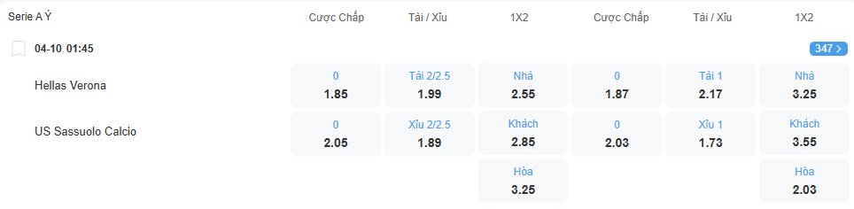 nhan-dinh-soi-keo-verona-vs-sassuolo-luc-01h45-ngay-4-10-2025-2
